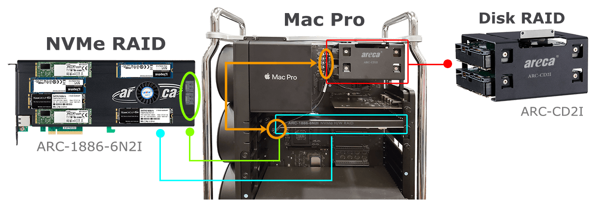 best thunderbolt raid enclosure for mac best thunderbolt raid enclosure for mac