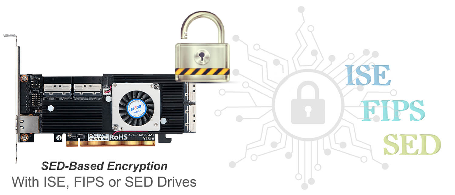SED-based encryption