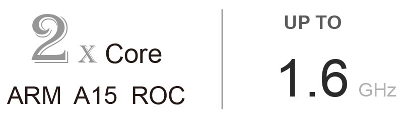 2X core ARM A15 ROC up to 1.6 GHz