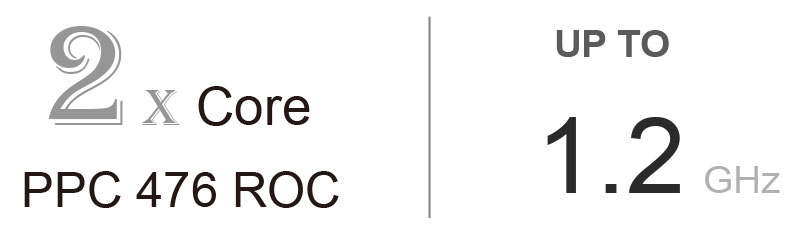 2X core PPC 476 ROC up to 1.2 GHz